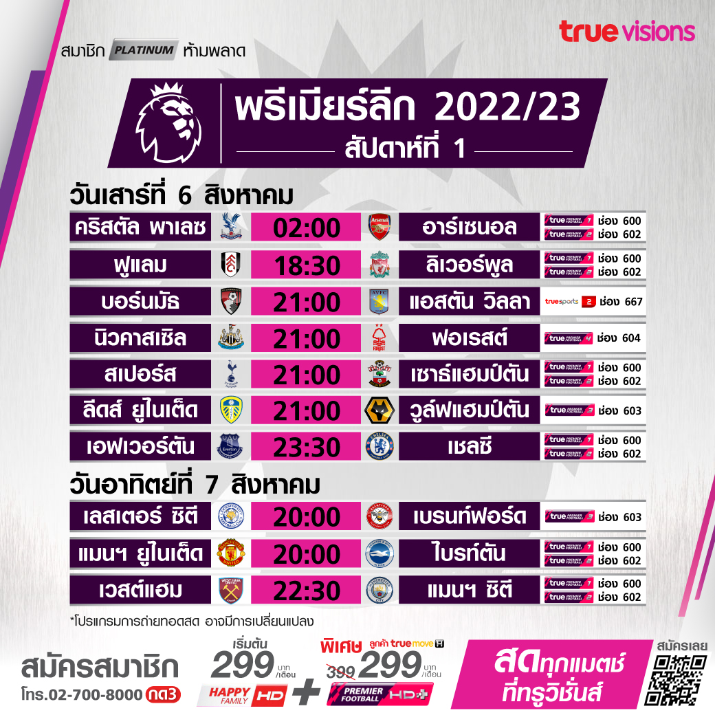 ข้อมูลภาพ true premier football1 สำหรับหัวข้อ สิทธิพิเศษ